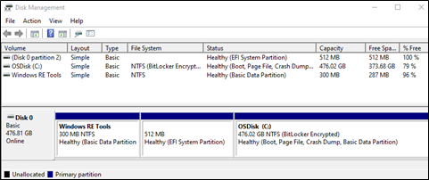 Image of Disk Management dialogue
