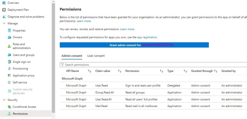 Application Permissions in Azure Portal